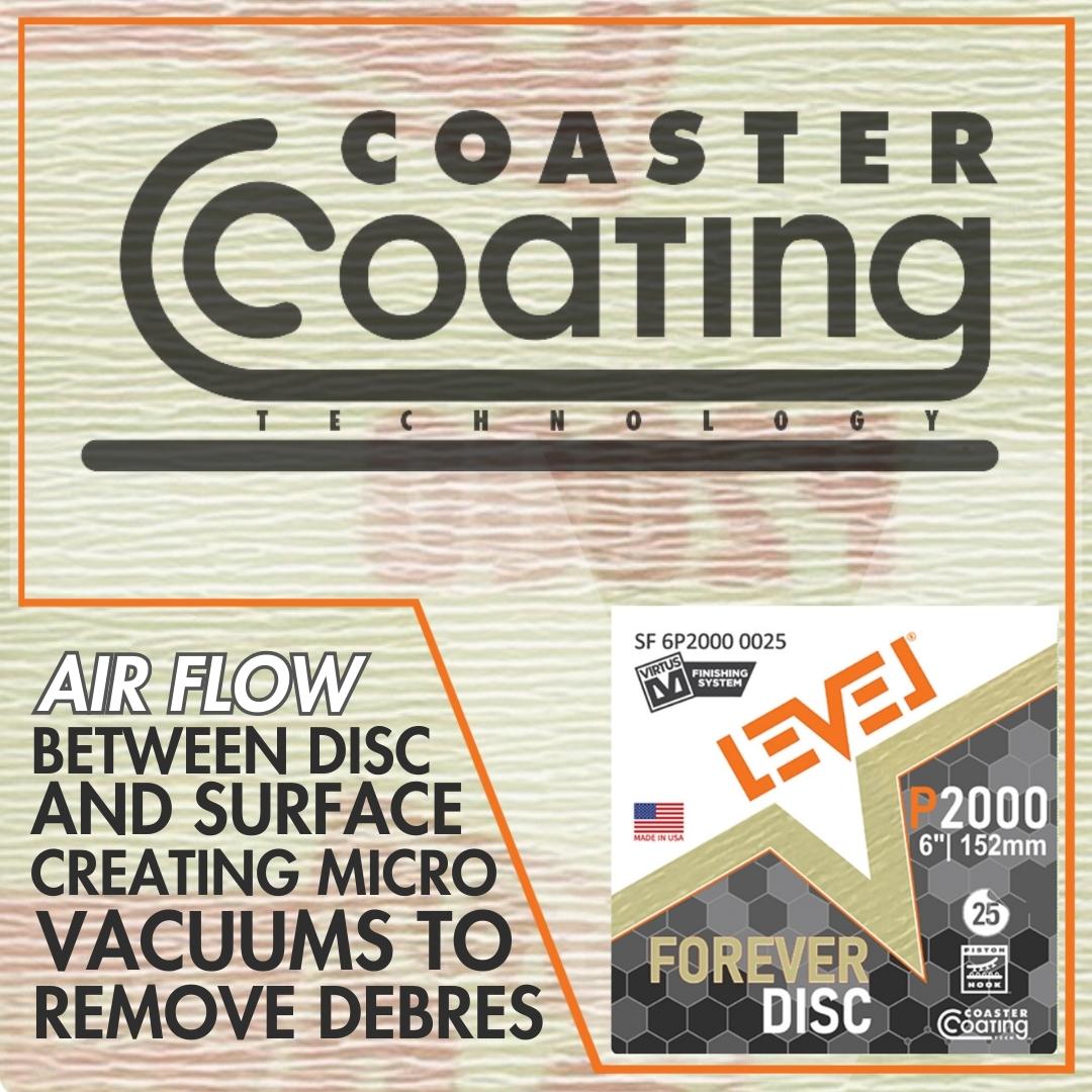 Forever Sanding Discs (25pk)