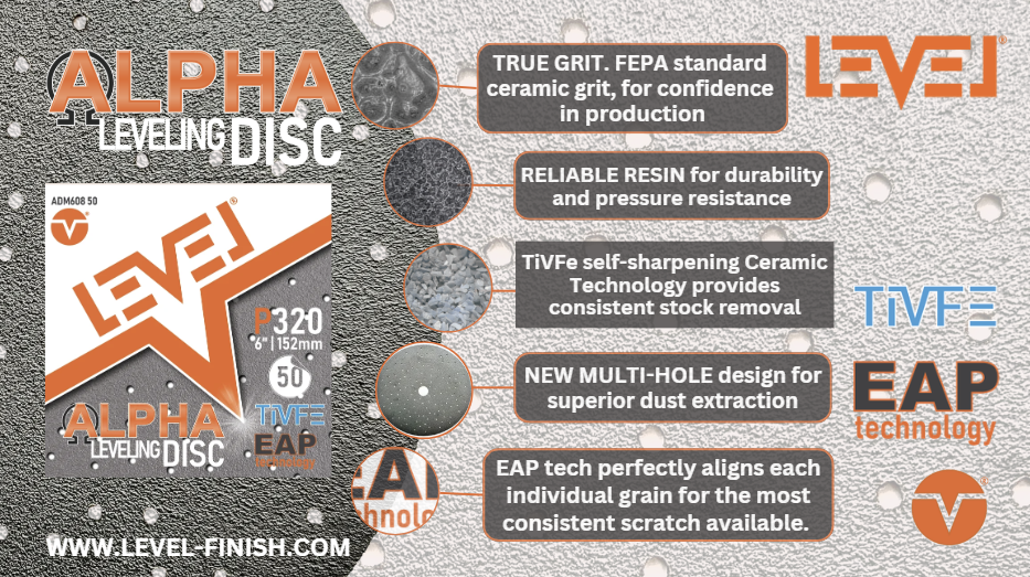 Alpha Level Disc