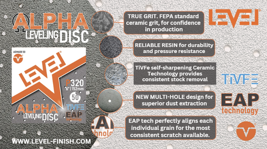 Alpha Level Disc