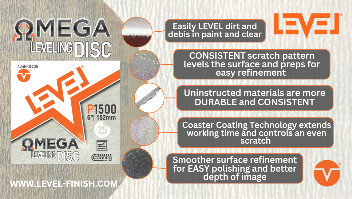 Omega Leveling Disc
