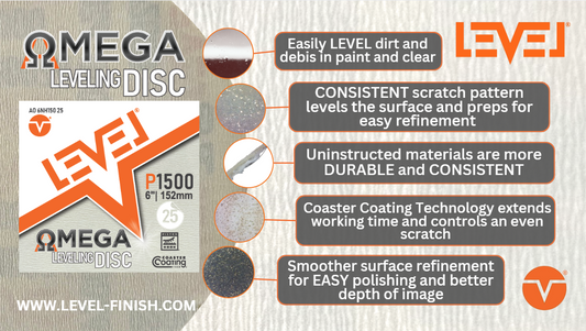 Omega Leveling Disc
